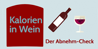 Kalorien in Wein