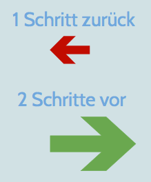 1 Schritt zurück und 2 Schritte nach vorne