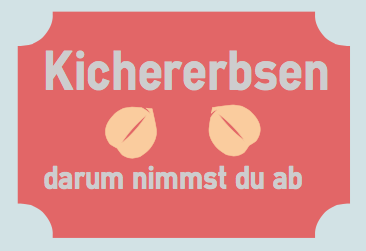 Kalorien in Kichererbsen