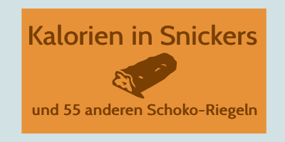 Kalorien in Snickers und Co.