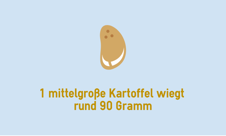 1 mittelgroße Kartoffel wiegt rund 90 Gramm