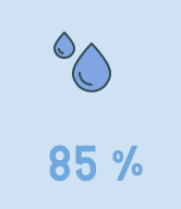 5.2 Abnehm-Grund Nr.2: toller Wasser-Lieferant Mandarinen enthalten 85 Milliliter Wasser pro 100 Gramm. Das ist natürlich ein fantastischer Wert.  So schneidet die Mandarine nämlich beim sehr wichtigen Verhältnis von Kalorienmenge zu Sättigungseffekt hervorragend ab.  Die Sättigung entsteht übrigens durch das Nahrungsvolumen und nicht etwa durch eine bestimmte Kalorienmenge. Die runde Zitrusfrucht glänzt hier mit einem großen Nahrungsvolumen bei sehr wenigen Kalorien.  Und genau nach diesen Lebensmitteln solltest du Ausschau halten. Du kannst sie dann sehr leicht in deine Kalorienbilanz einbauen. Und wirst auch noch toll satt davon.  Hier erinnert mich die Mandarine auch an viele Gemüse-Sorten. Die Kalorien in Tomaten (Link) oder die Kalorien in Gurken (Link) sind ähnlich wasserreich. Achja, noch ein weiterer, toller Effekt. Manchmal ist das einem gar nicht so bewusst. Wenn du 2 große Mandarinen isst, dann trinkst du gleichzeitig auch ein Glas Wasser. Gerade beim Abnehmen ist es enorm wichtig, dass du genug trinkst. Viele Leute unterschätzen das leider enorm.