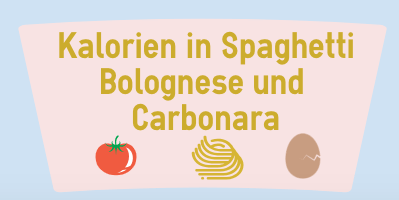 Kalorien in Spaghetti Bolognese und Carbonara