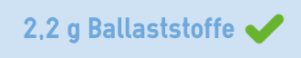 Es sind 2,2 Gramm Ballaststoffe in 100 Gramm Kürbis.