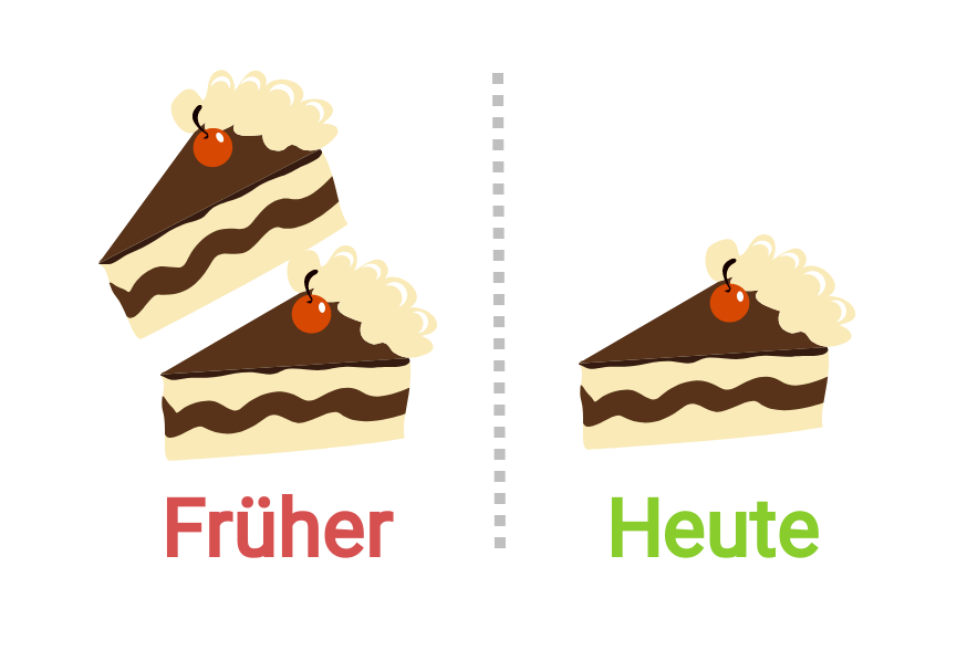 Zuckerfrei leben mit weniger Kuchen